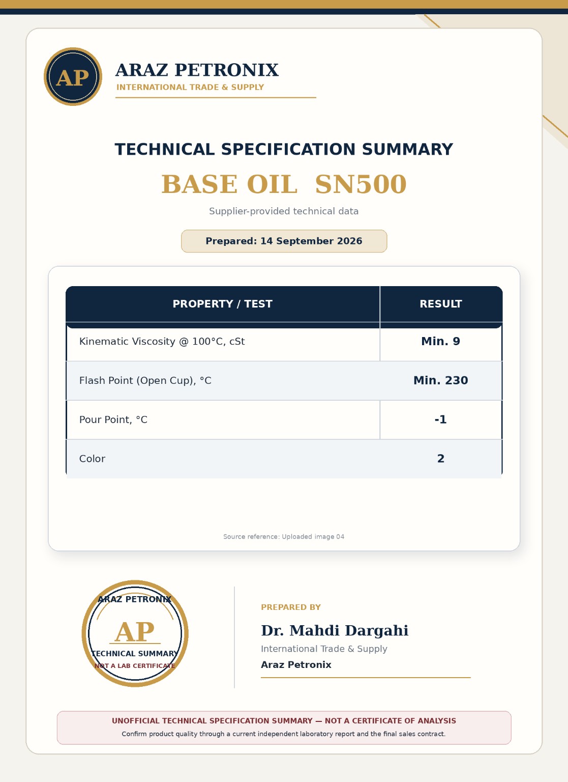 SN500 — Original supplier technical document