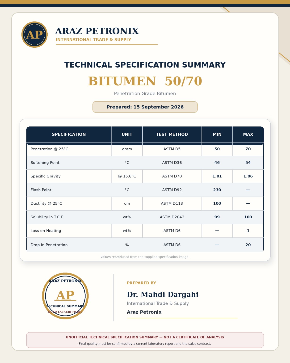 Original technical reference documents 1